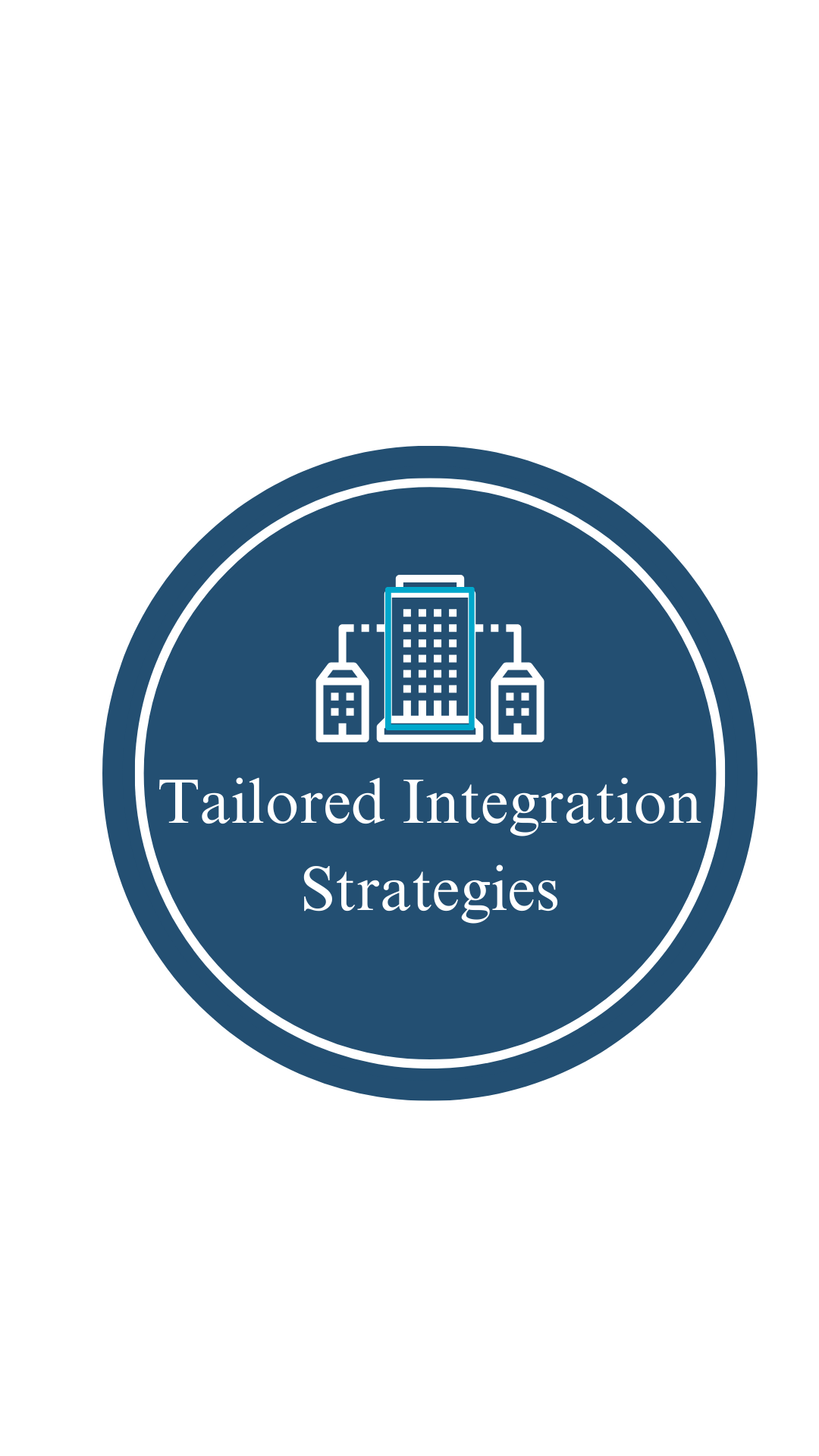 Tailored Integration Strategies